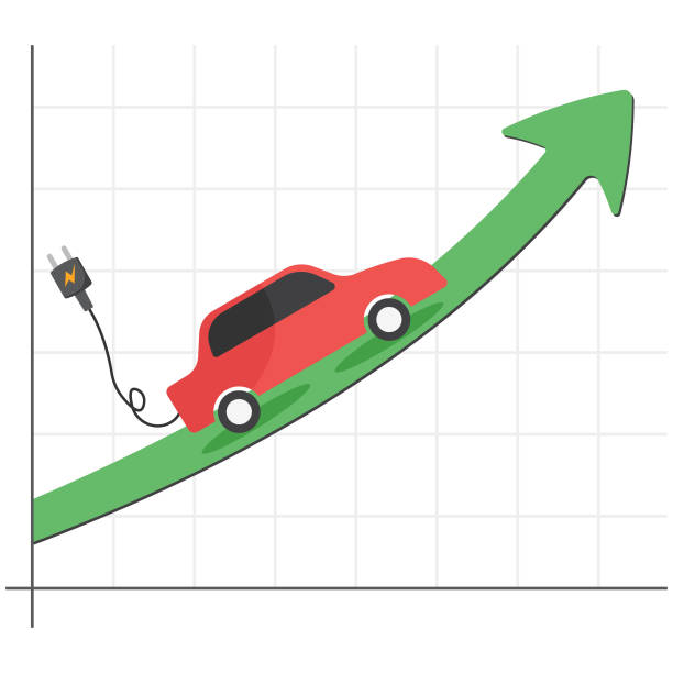 The Future of EV Charging Business Opportunities