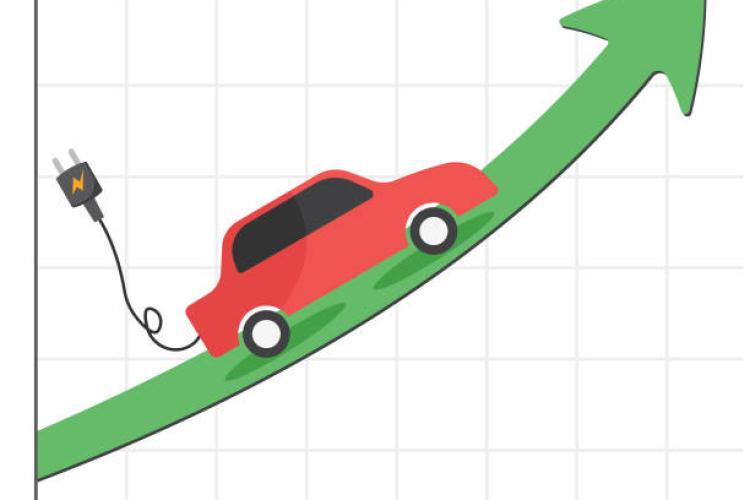 The Future of EV Charging Business Opportunities
